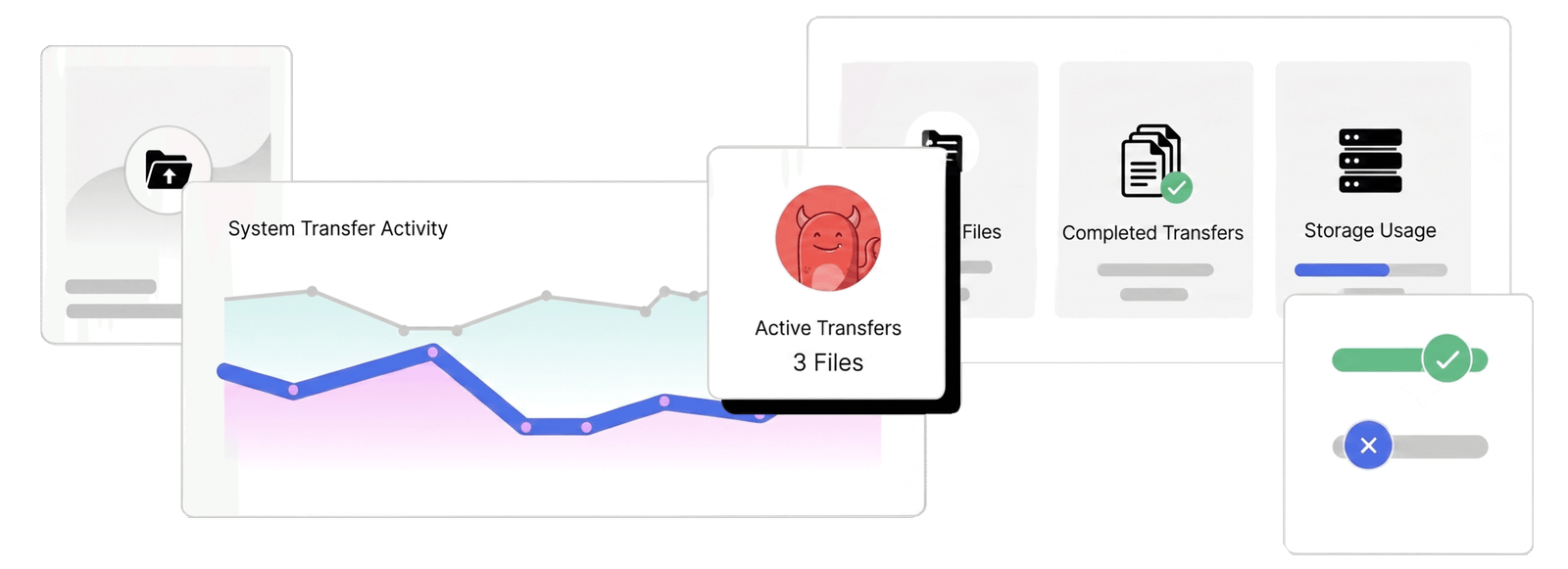 Smart-Transfer-features